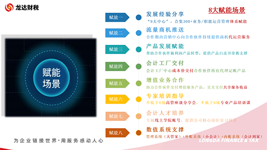 代理記賬報(bào)稅