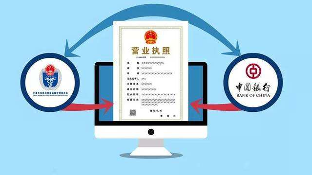 辦理營業(yè)執(zhí)照