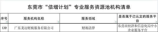 龍達(dá)財(cái)稅